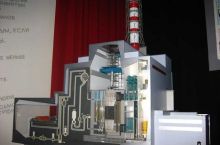 Музей Чорнобиля